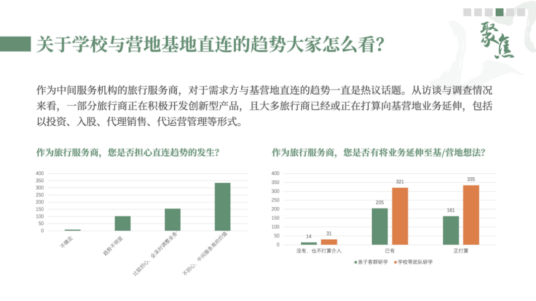 中国研学旅行行业发展趋势与市场前景分析