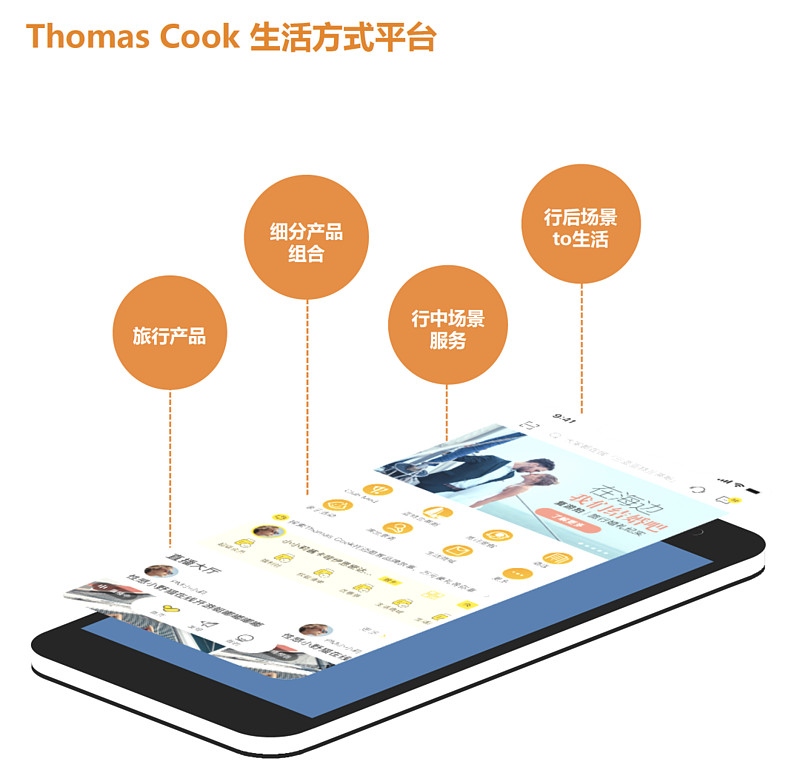 被低估的复星旅文 2020复星旅文财报全解析——旅游业务的韧性与未来